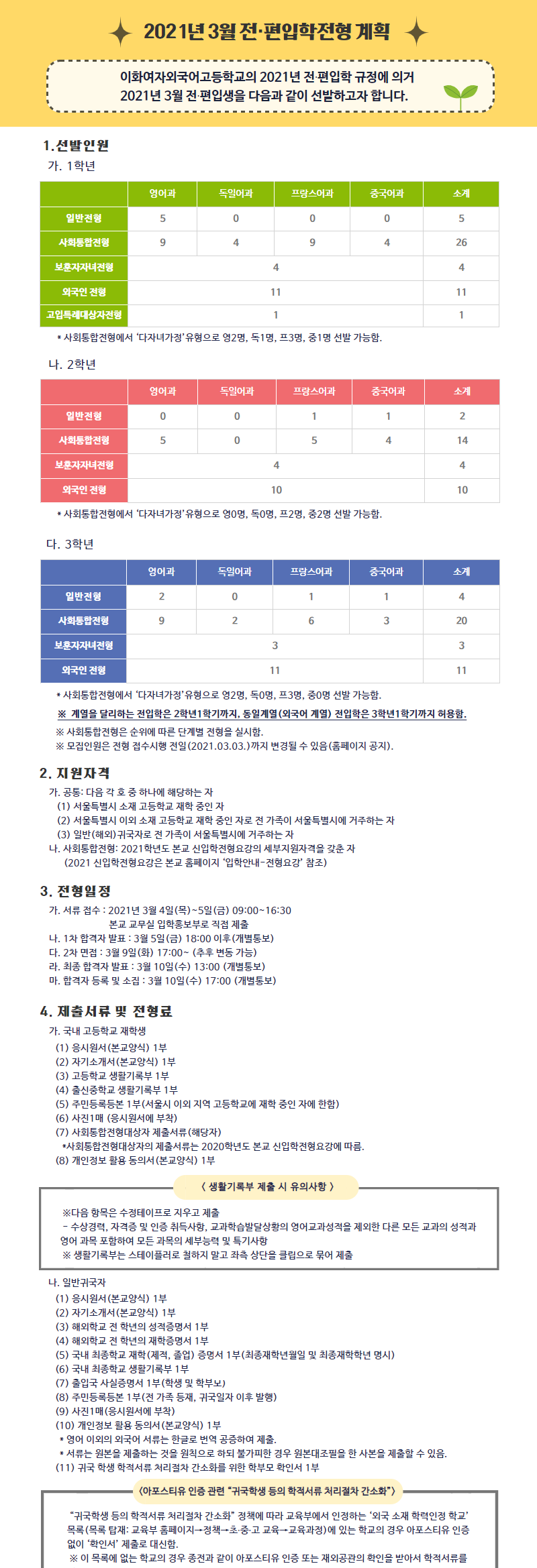 cd0d08c59c6507d2522212d2d7452744_1614241829_8.png cd0d08c59c6507d2522212d2d7452744_1614241829_8.png