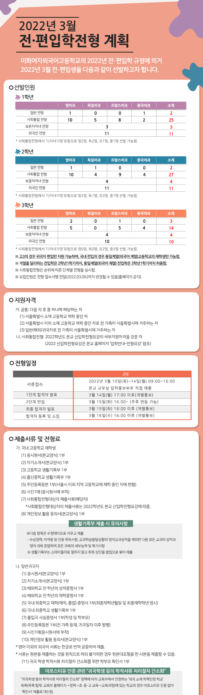 64c3b2a73c8e6c3a8c60d7358e124e05_1646740649_99.png 64c3b2a73c8e6c3a8c60d7358e124e05_1646740649_99.png