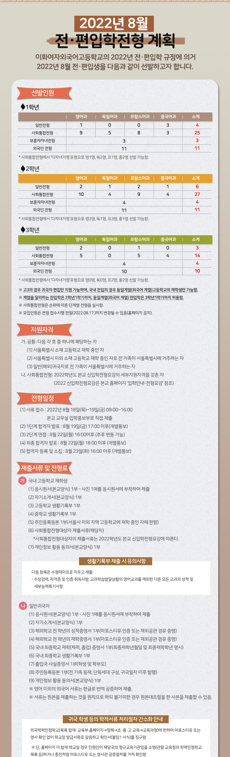 fa0beef0f90f71109dfeea234a5ab0bd_1660630606_35.png fa0beef0f90f71109dfeea234a5ab0bd_1660630606_35.png