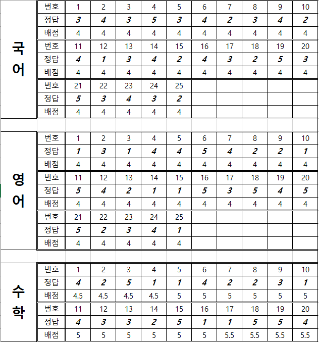 25a5d9ac7869989689945dda8dc4c3c8_1676450399_99.PNG