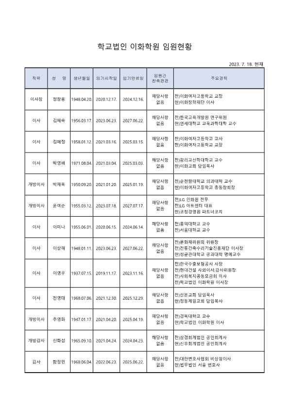 ddff9d9fbe4a6c2197cd65f237c6bc71_1689750610_76.png