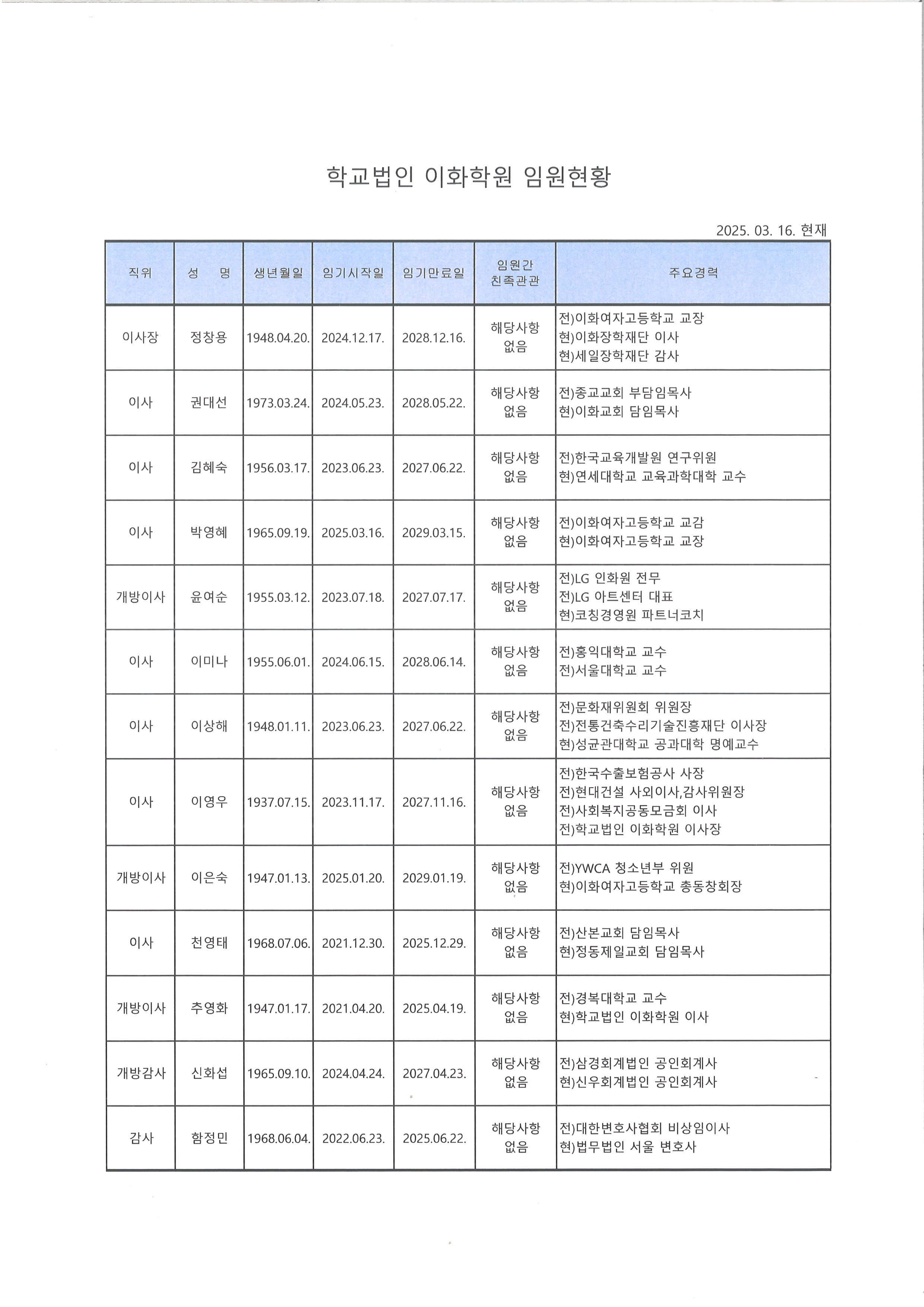 37976719666c11359ff49b82fea64fb3_1742196766_41.jpg 37976719666c11359ff49b82fea64fb3_1742196766_41.jpg