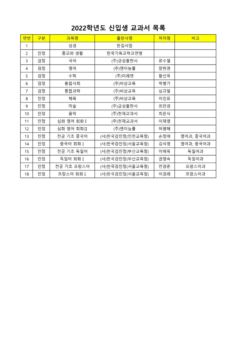 2022 신입생 교과서 목록_1.jpg