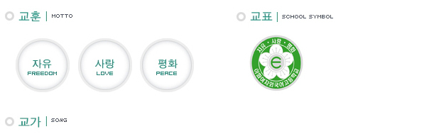 교훈, 교표, 교가 소개 이미지